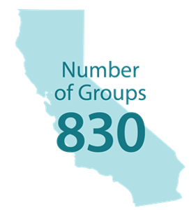 Serving more than 830 public agencies in California. 